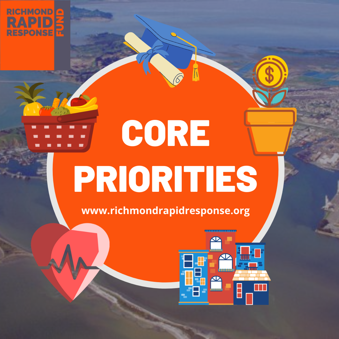 R3F core priorities include education, financial health, housing and health equity